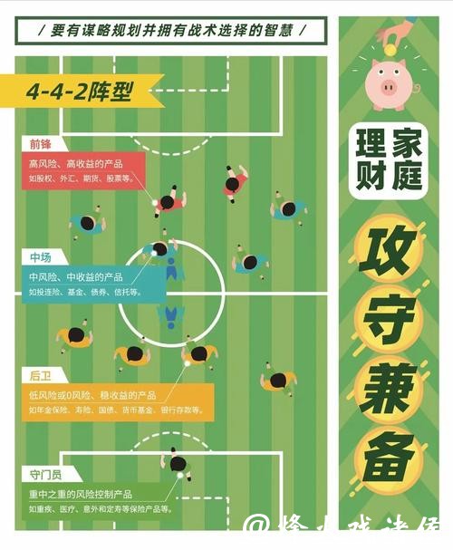 世界杯外围买球的资金管理策略