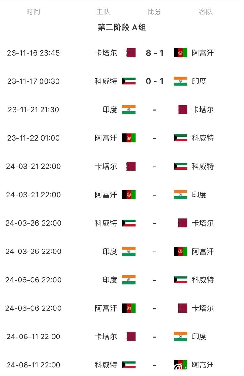 2026世界杯外围赛亚洲区赛程详情