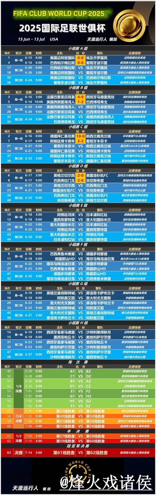 世界杯直播盘口平台解析,赛前变化和大小球方向怎么看 世界杯直播盘口平台解析,赛前变化和大小球方向怎么看